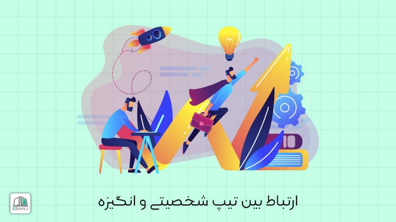 ارتباط بین تیپ شخصیتی و انگیزه